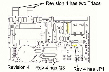 Revision 4 IB