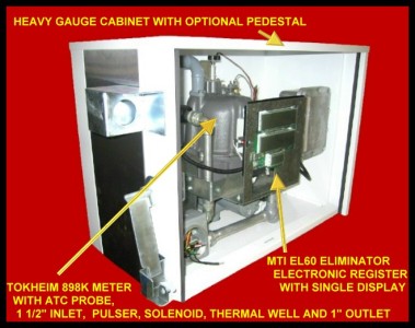 MTI 190 Regular Speed Internal