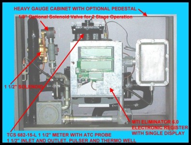 MTI 190 Medium Speed Internal